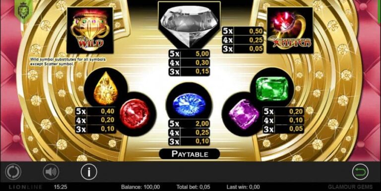 Glamour Gems