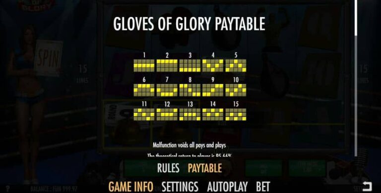 Gloves of Glory