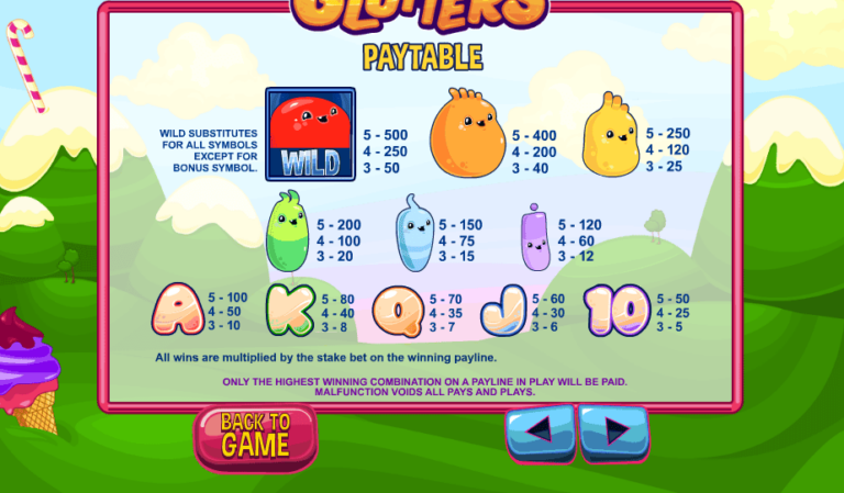 Glutters