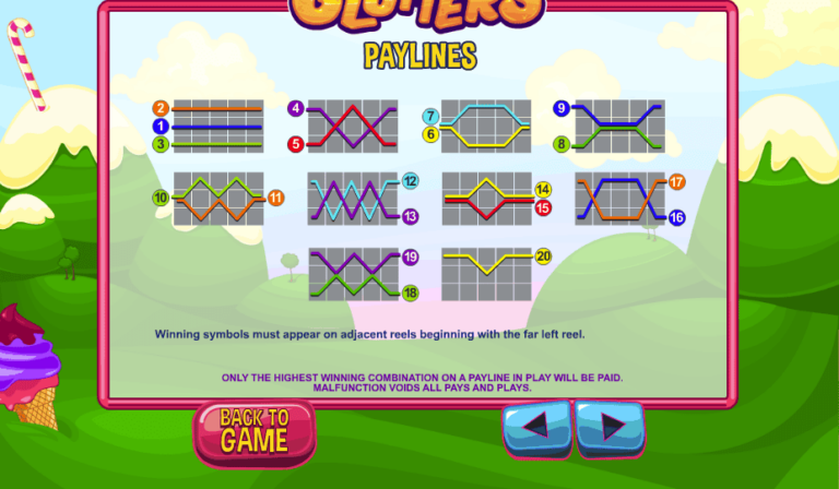 Glutters