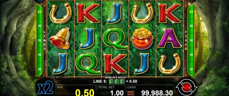 Goblin’s Gold (Casino Technology)