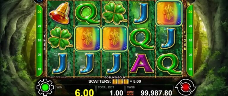 Goblin’s Gold (Casino Technology)