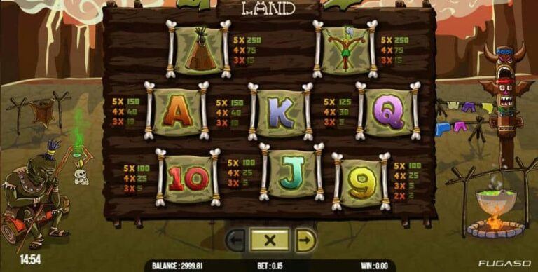 Goblins Land