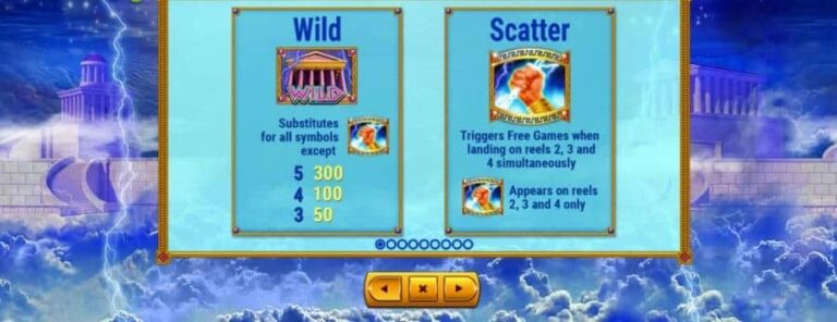 God of Lightning (Skywind Group)