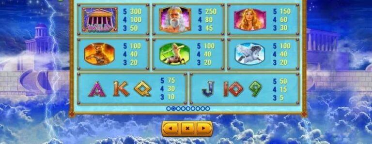 God of Lightning (Skywind Group)