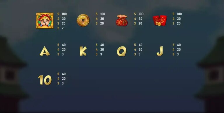 God of Wealth (Royal Slot Gaming)