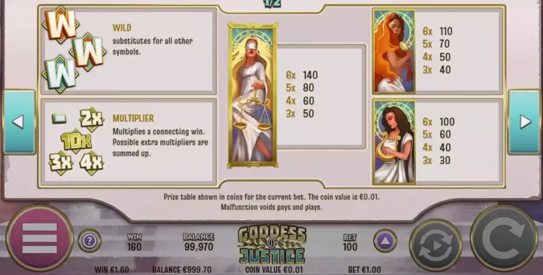 Goddess of Justice