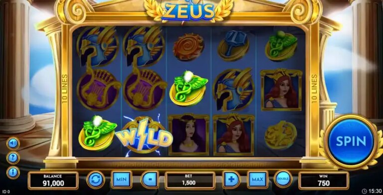 Goddesses of Zeus