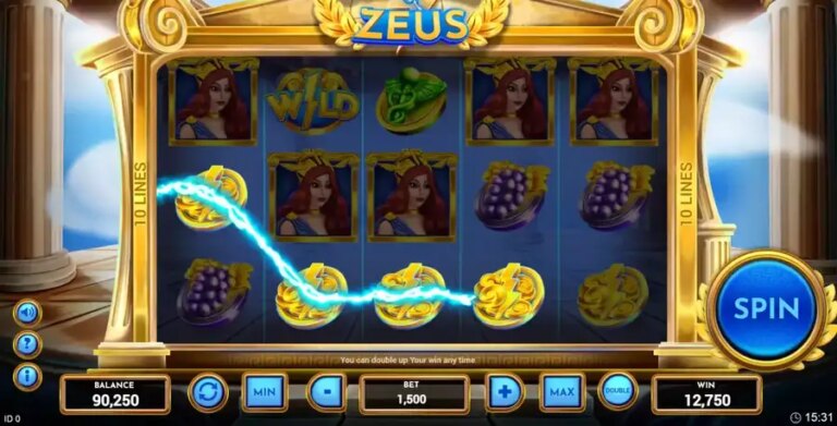 Goddesses of Zeus