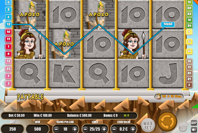 Gods And Goddesses Of Olympus