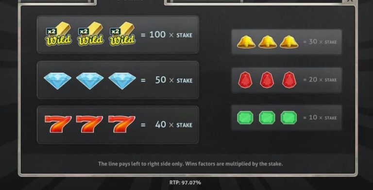 Gold Bars Nudge