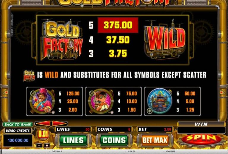 Gold Factory