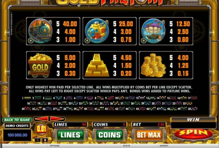 Gold Factory