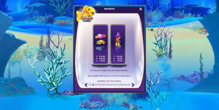 Gold Fish Feeding Time Treasure