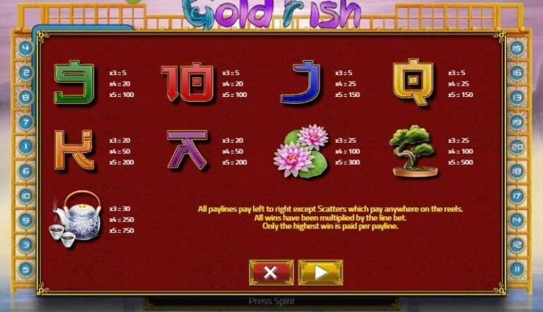 Gold Fish (XIN Gaming)