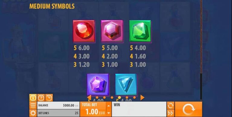 Gold Lab