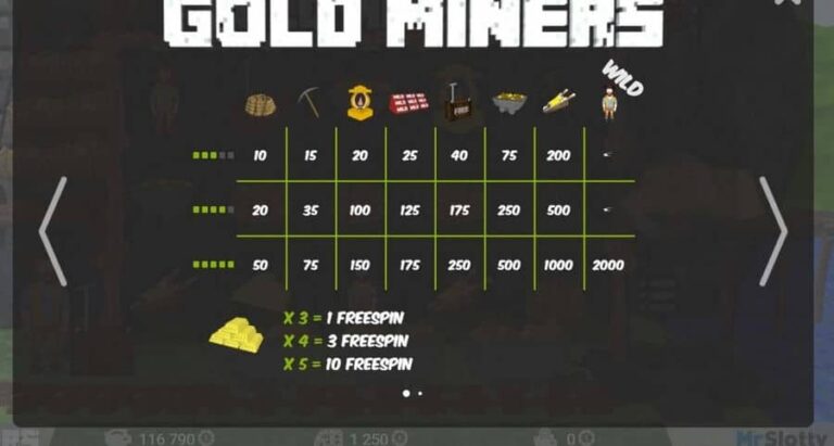 Gold Miners