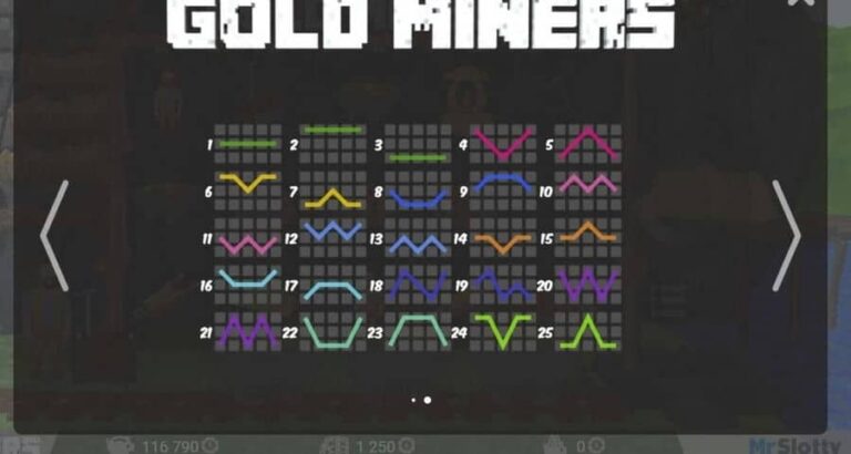 Gold Miners