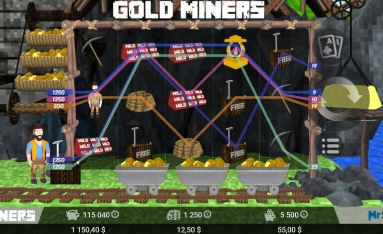 Gold Miners