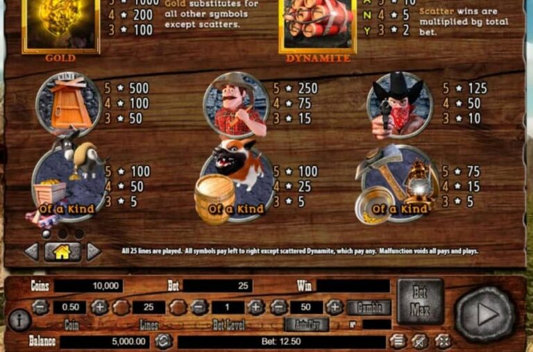 Gold Rush (Habanero Systems)