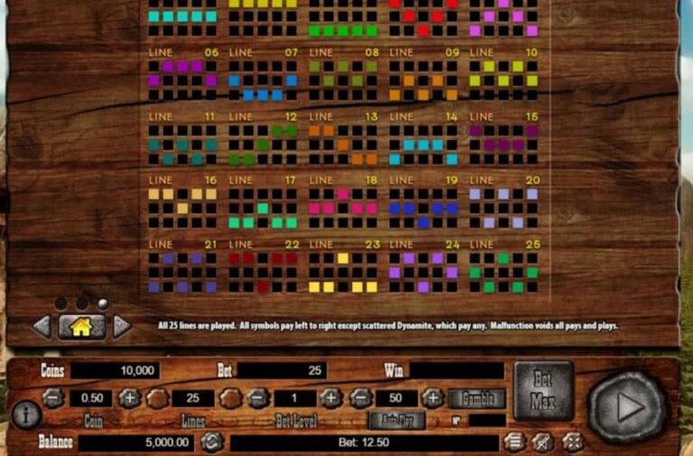 Gold Rush (Habanero Systems)