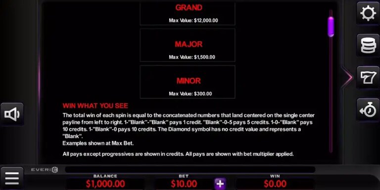 Gold Standard Jackpots