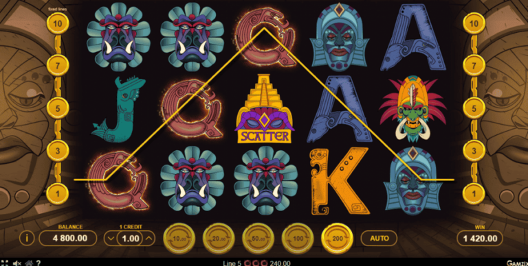Gold of Maya