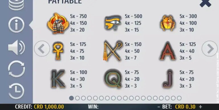 Gold of Ra (Octavian Gaming)