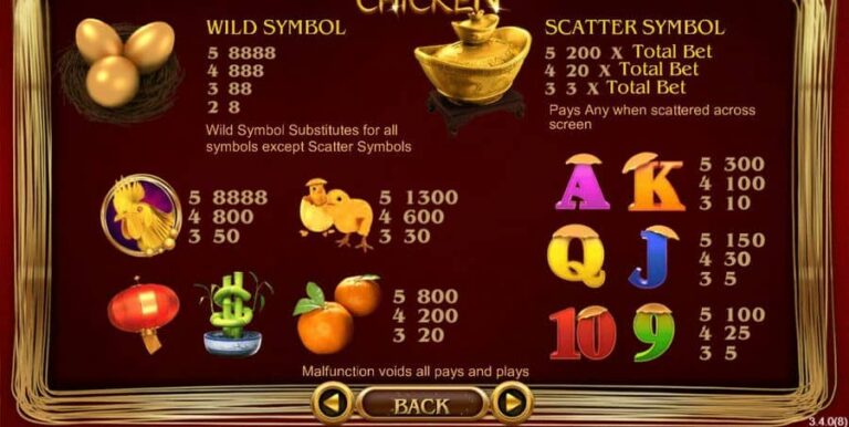 Golden Chicken (SimplePlay)