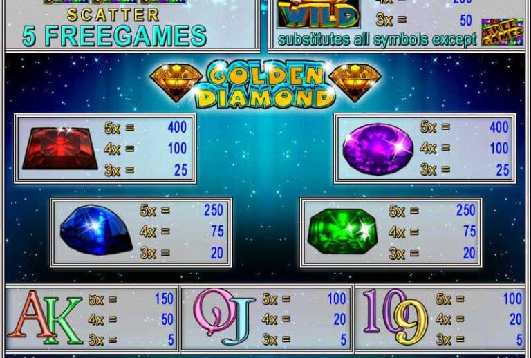 Golden Diamond