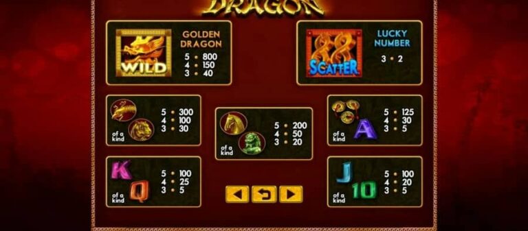 Golden Dragon (GMW)