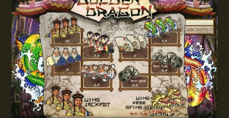 Golden Dragon (XIN Gaming)