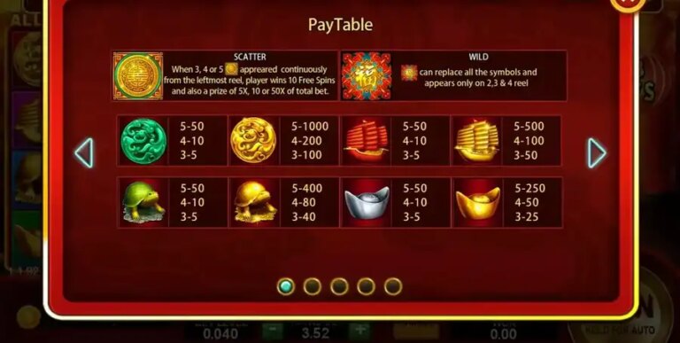 Golden Dynasty (Funky Games)