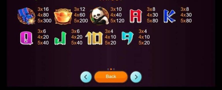 Golden Era (betiXon)