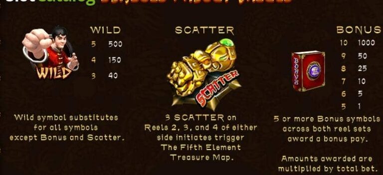 Golden Fist