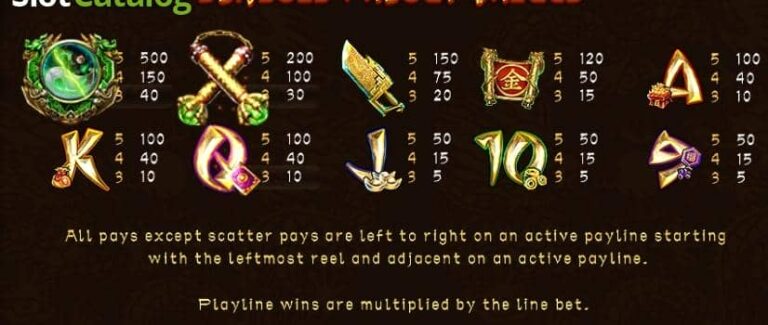 Golden Fist