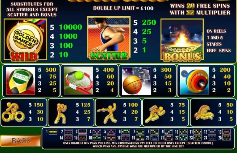 Golden Games