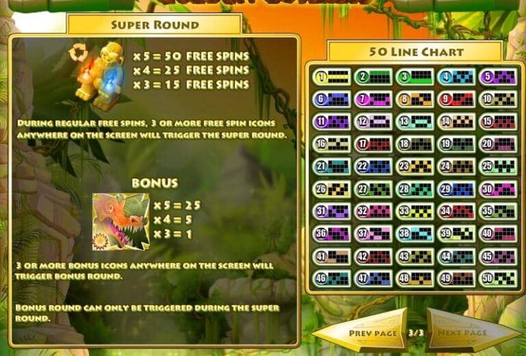 Golden Gorilla