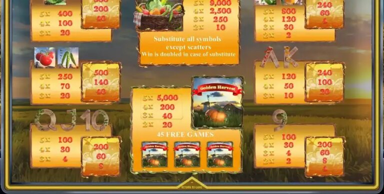 Golden Harvest
