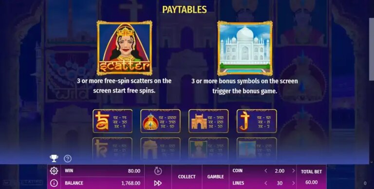 Golden India