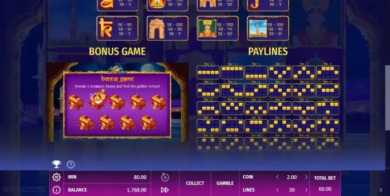 Golden India
