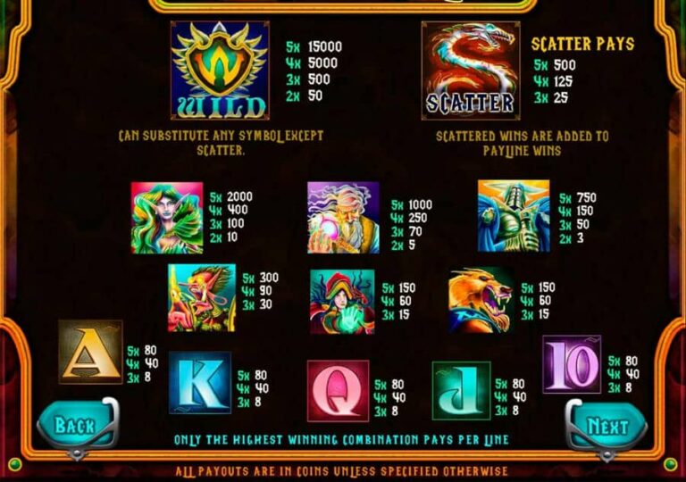 Golden Legacy (MultiSlot)