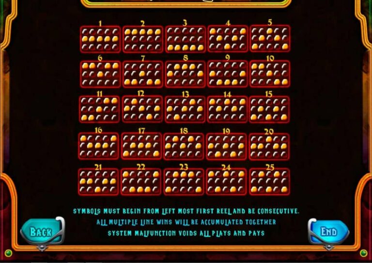Golden Legacy (MultiSlot)