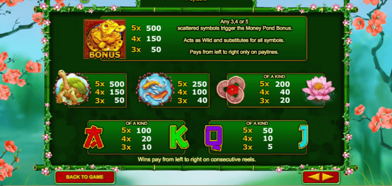 Golden Money Frog