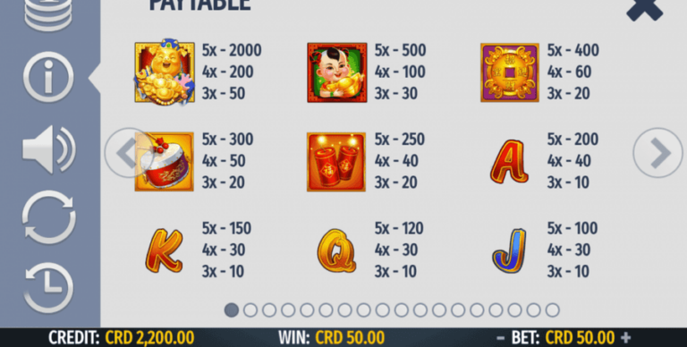 Golden Pig (Octavian Gaming)