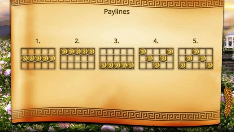 Golden Profits