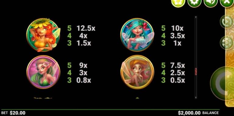 Goldwyn’s Fairies