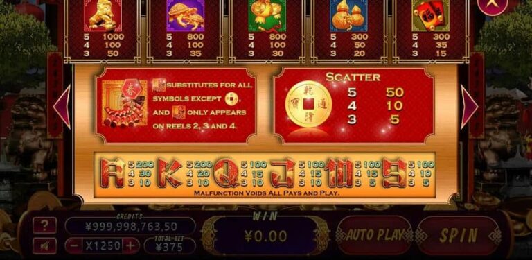 Gong He Xin Xi