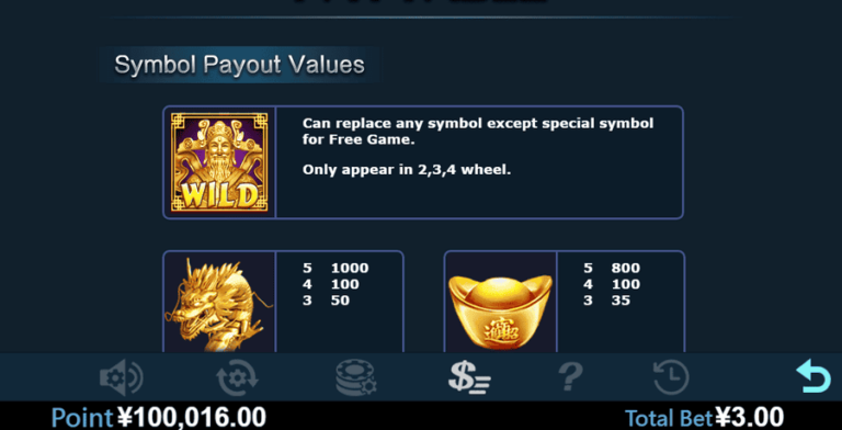 Good Fortune (Virtual Tech)