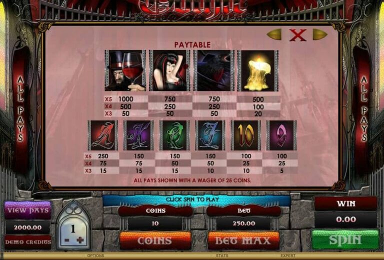 Gothic